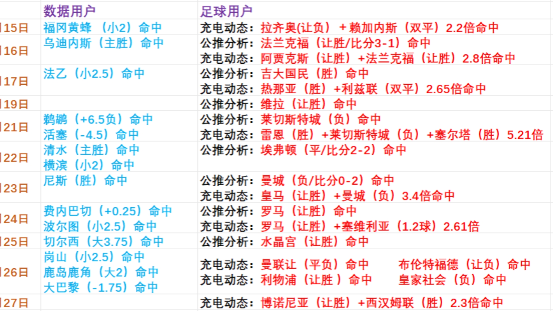 华体会平台-关于斯图加特迎德甲关键赛，今晨造点机会，目标明确，数据趋势出现新变化的信息